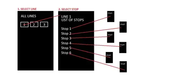 covariance consideration