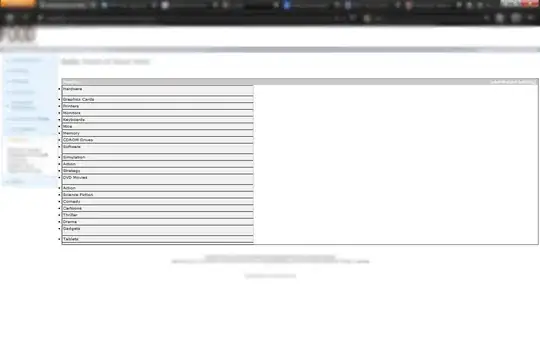 Table with text input box working fine