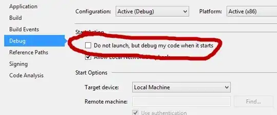 here i include a screenshot of one of my project hosted in glitch.com and the link is given below