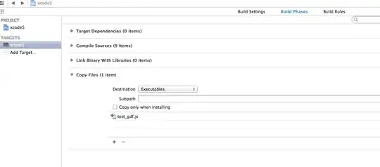 This is the output that I get