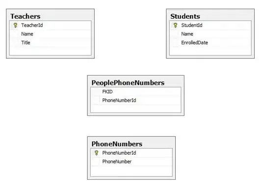 my array looks like this