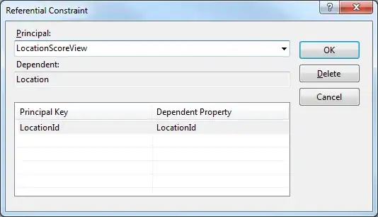 Where its supposed to be