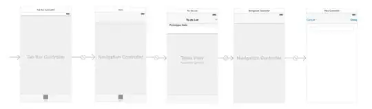picture of the console's output