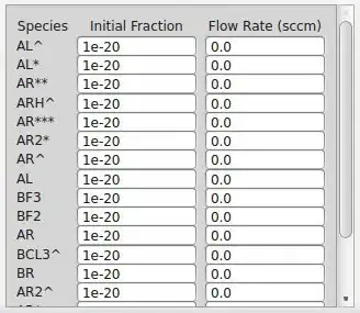 212px width --> no overflow