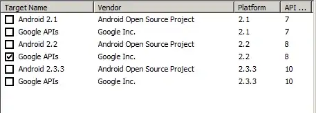 Screenshot of VirtualBox in Full Screen showing an 800x600 viewing area in the middle