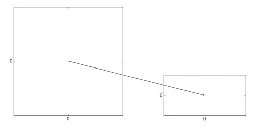 code that crashes the app due to unexpected nil