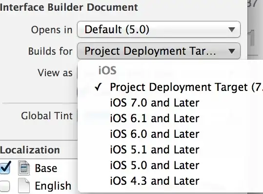 here is the result after I click submit button