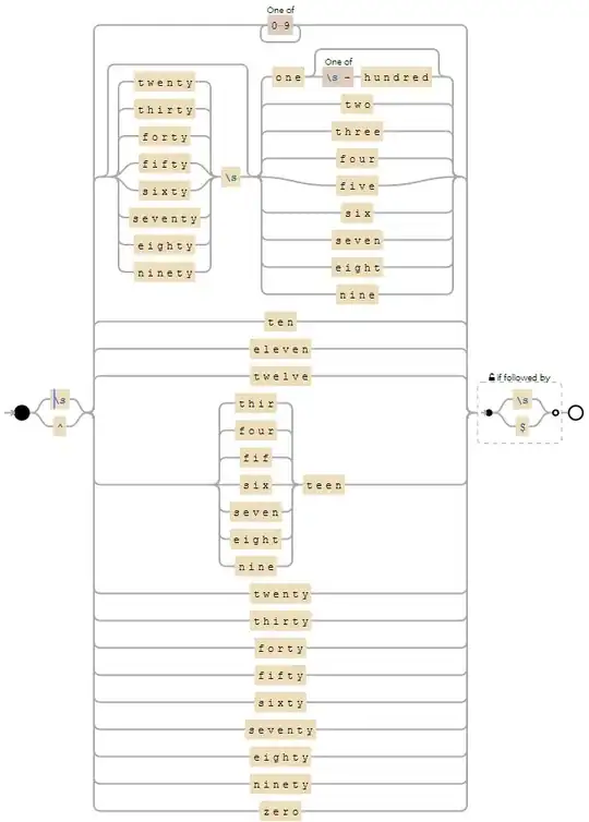 visual basic.net by Jesse Liberty