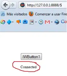 VisualVM of Probable MemLeak