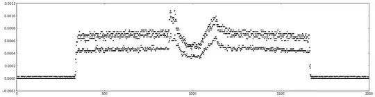 Angular CLI vendor.bundle.js