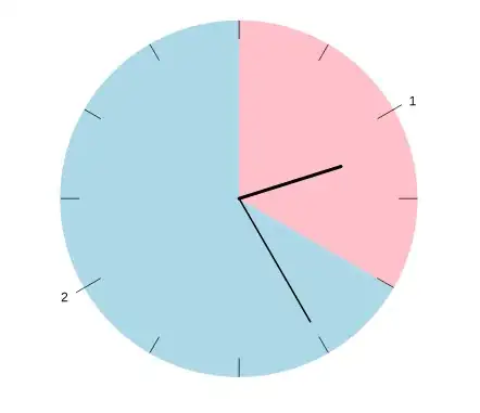 Swipeable button doesnt disappear after on press