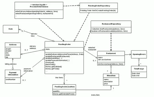 Info as pulled from MySQL