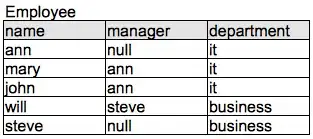 Before normalisation