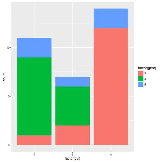 kendoValidator debugger