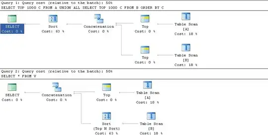 Django Server Run/Debug config