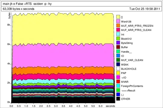 This is what should appear next