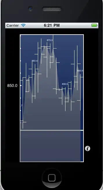 The image just shows the cells where the array has formed