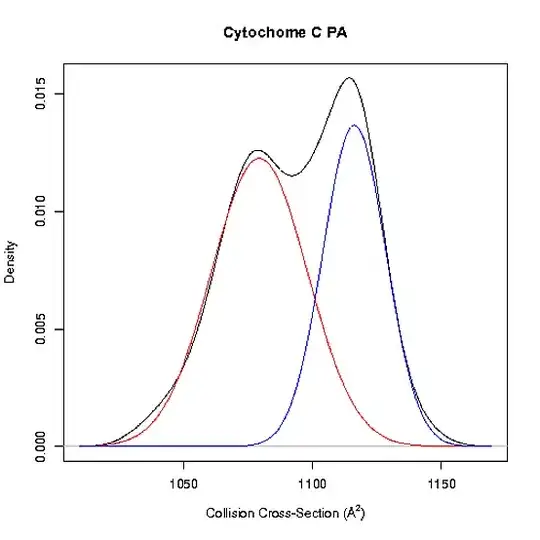 Running Flask and Selenium in parallel in a Jenkins Pipeline