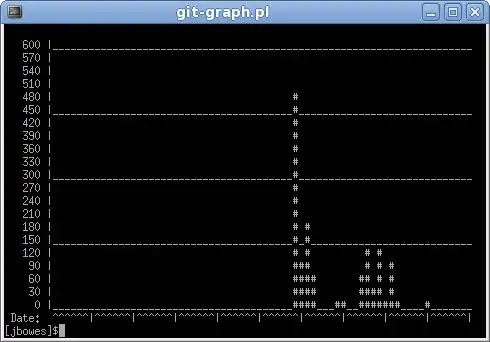 Override directory comparison