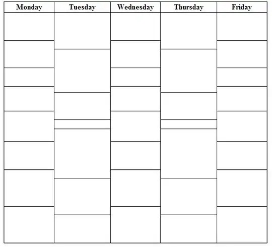 Background-image shifted to the left