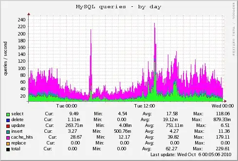 413 request entity too large