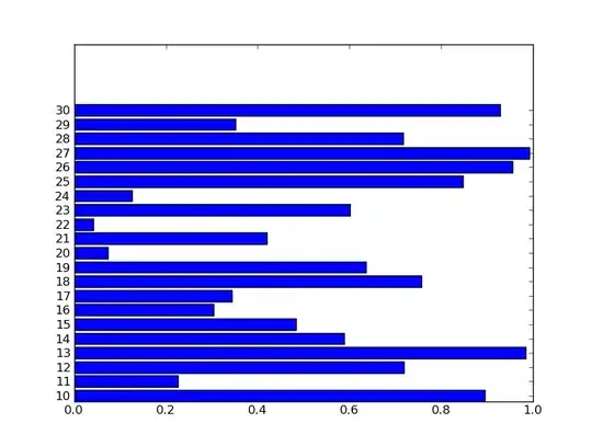 Result looks like this
