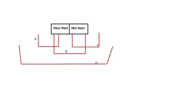 As shown in the image there is no Password Field