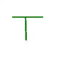 docker cpu/memory limits