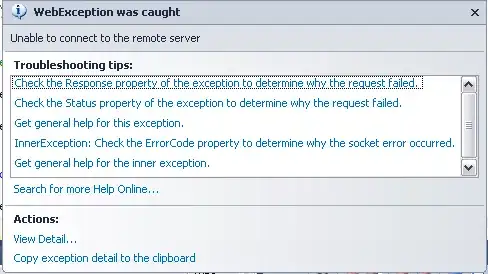 Indexes of table <code>user</code>