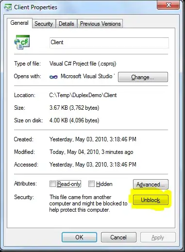 Here's a picture of the status bar over the menu bar