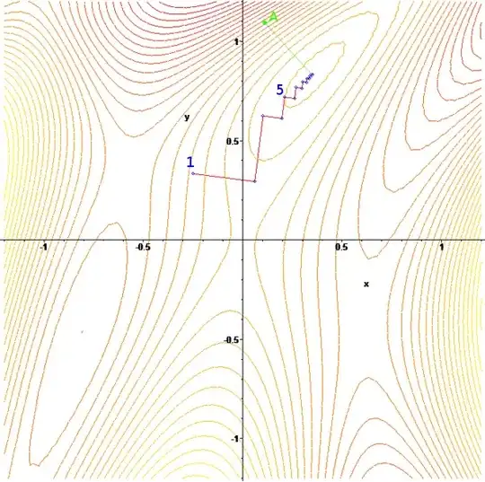 Error message With Translation