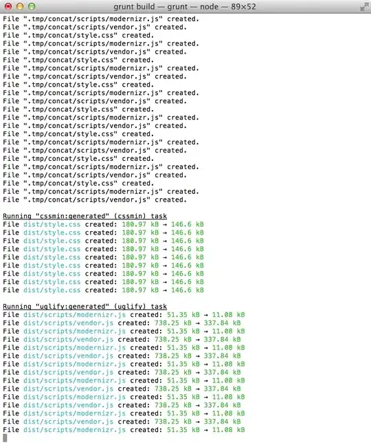Screen sizes at beginning and end of test