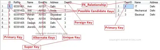 Gstreamer-output for NV21-2130708361