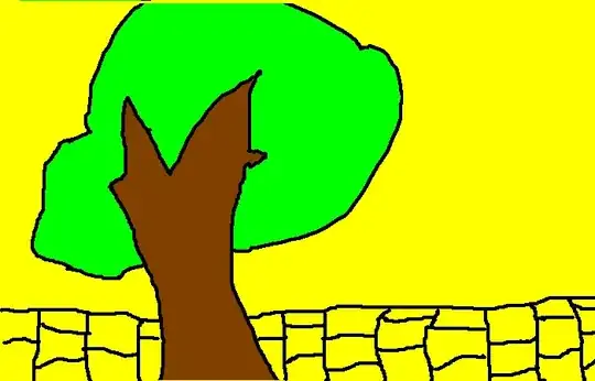 With the lastest chrome dev tools you see the unzipped size as well