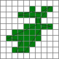 One Possible Solution