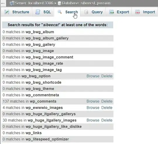 laminar and continuous sub grids