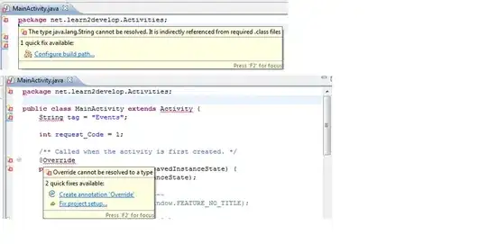 Index by Scott Chacon