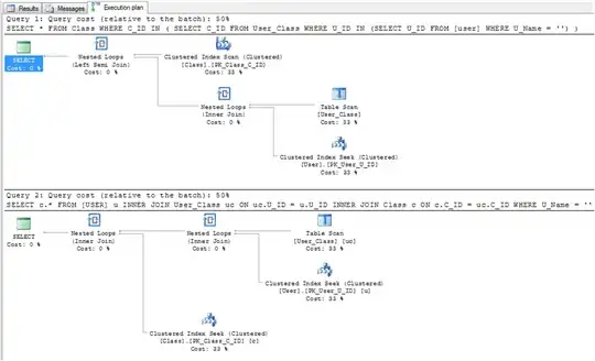 Execution Plan in SQL Server