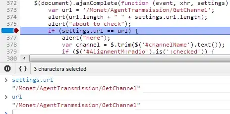 Correlations with asterisks