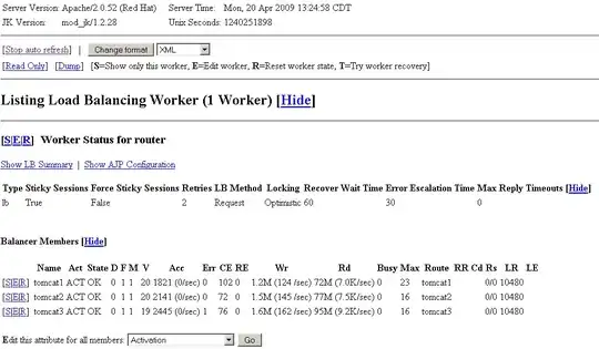connected controllers