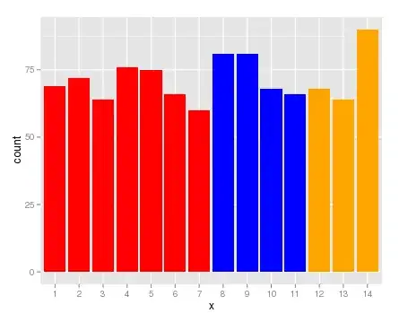 The following is the dialog