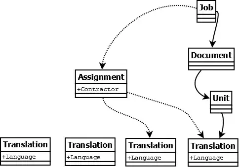 Unreadable or obfuscated error message details
