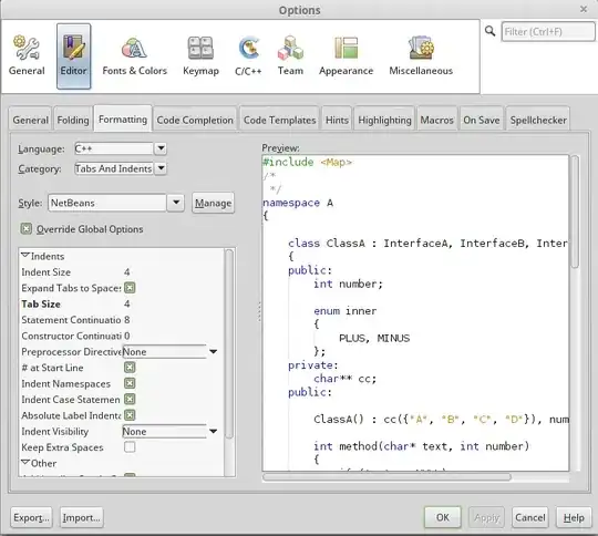 A crudely drawn version of how the rectangles currently look.