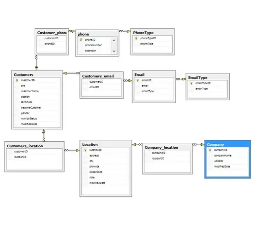 program output showing how it skips the first number