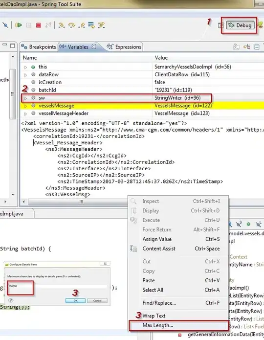 sub-set of classes, and some of their methods and properties