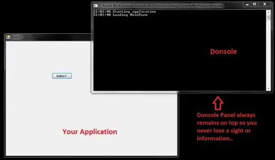 the four numbers 3, 7, 8, and 14 are chosen from 1 to 15