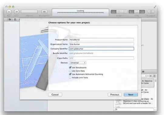 Its stays in the same position...