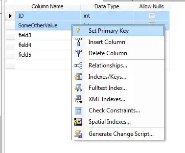 adding an ellipse near the center of a set of points