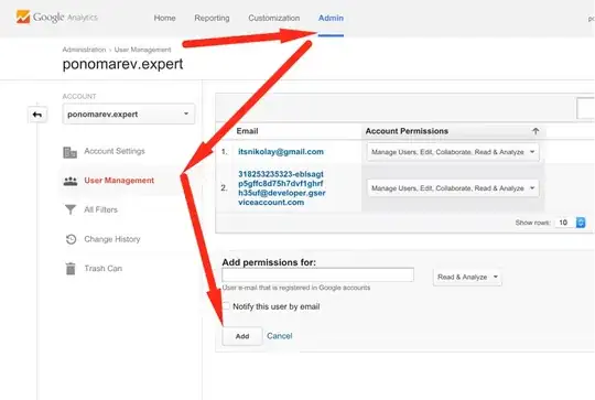 User does not have any Google Analytics account