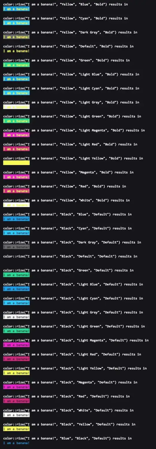 My VirtualBox setup with the Android Emulator